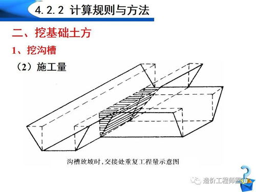 土石方工程量计算详解 真真儿好用——掌握核心方法，提升工程效率